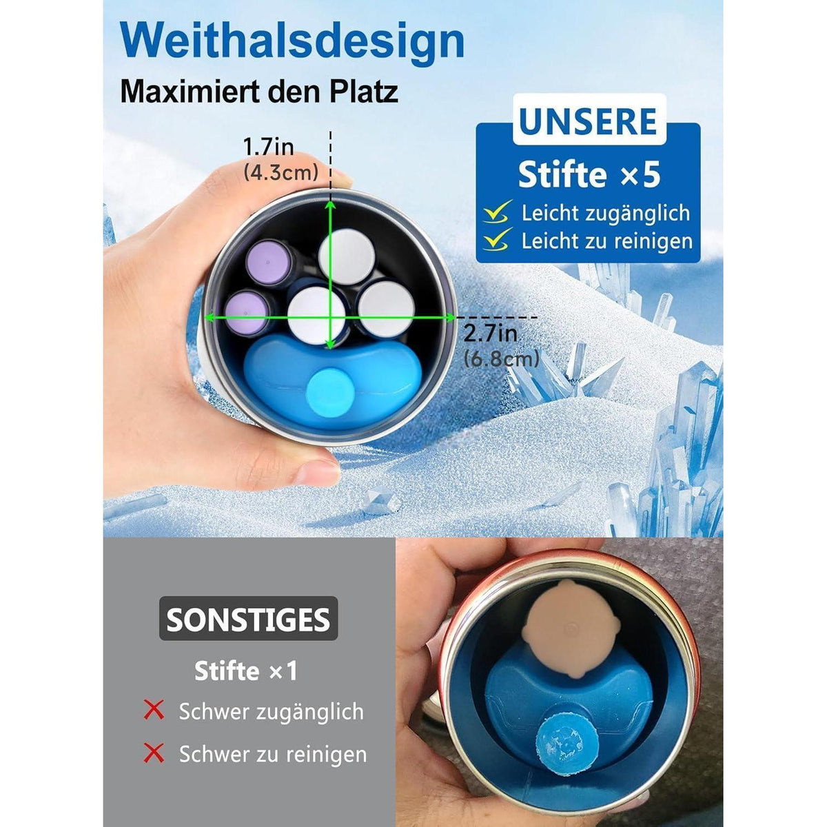 Insulin Pen Kühltasche – 48h Kühlung & TSA-zugelassen