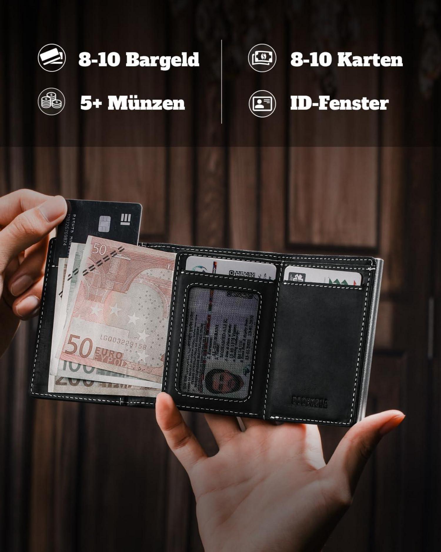RFID Blocking Slim Wallet with Coin Pocket for Men