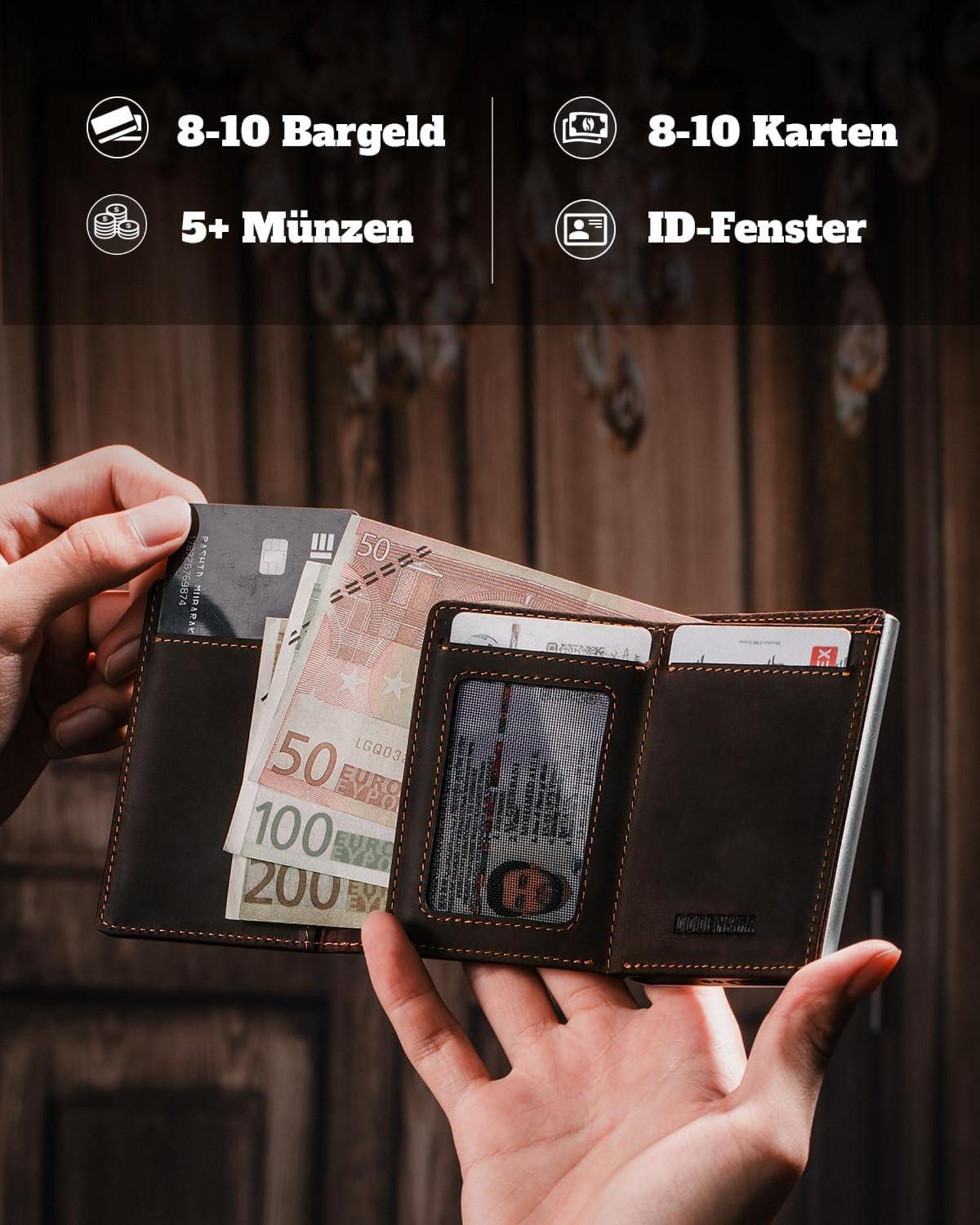 RFID Slim Wallet Herren mit Münzfach Magnetverschluss