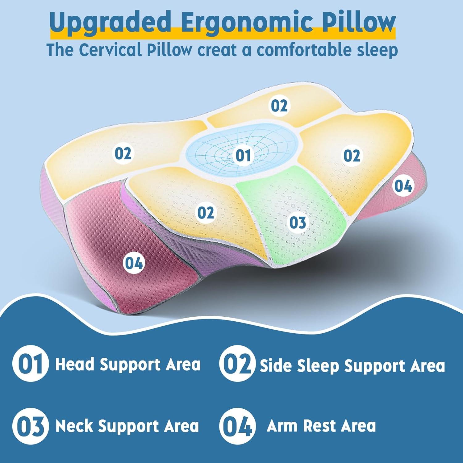 Orthopädisches Memory Foam Nackenkissen höhenverstellbar kühlend