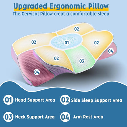 Orthopädisches Memory Foam Nackenkissen höhenverstellbar kühlend