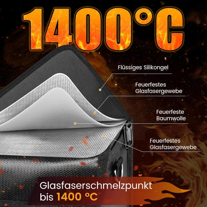 Feuerfeste Ebike Akku Tasche – Wasserdicht & Explosionssicher