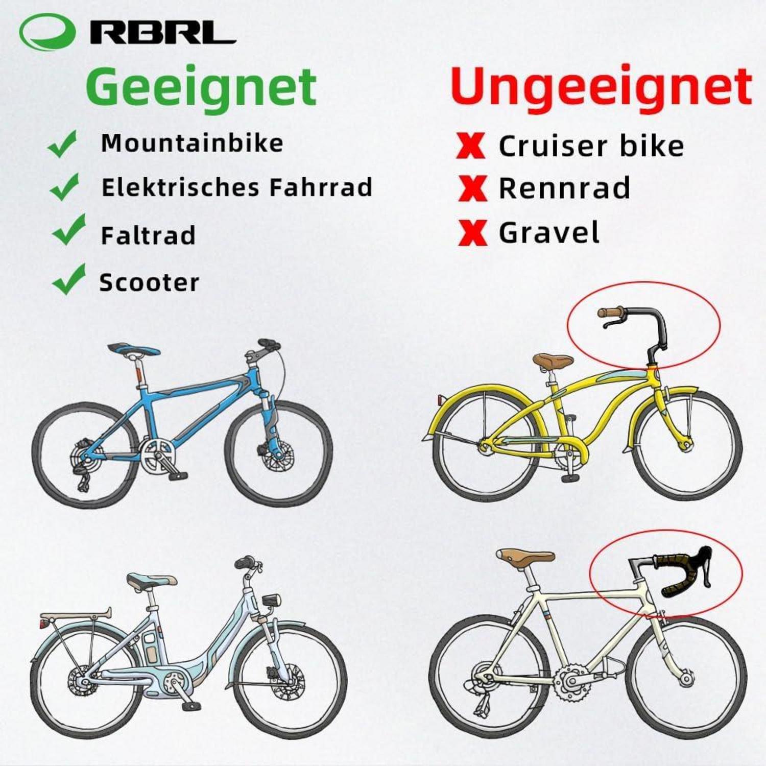 RBRL Fahrradspiegel 360° verstellbar für E-Bike - Größerer Rückspiegel