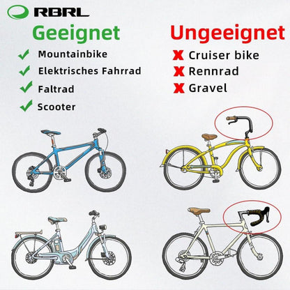 RBRL Fahrradspiegel 360° verstellbar für E-Bike - Größerer Rückspiegel