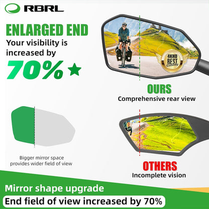 Fahrradspiegel 360° Verstellbar Bruchfest Langlebig für E-Bike