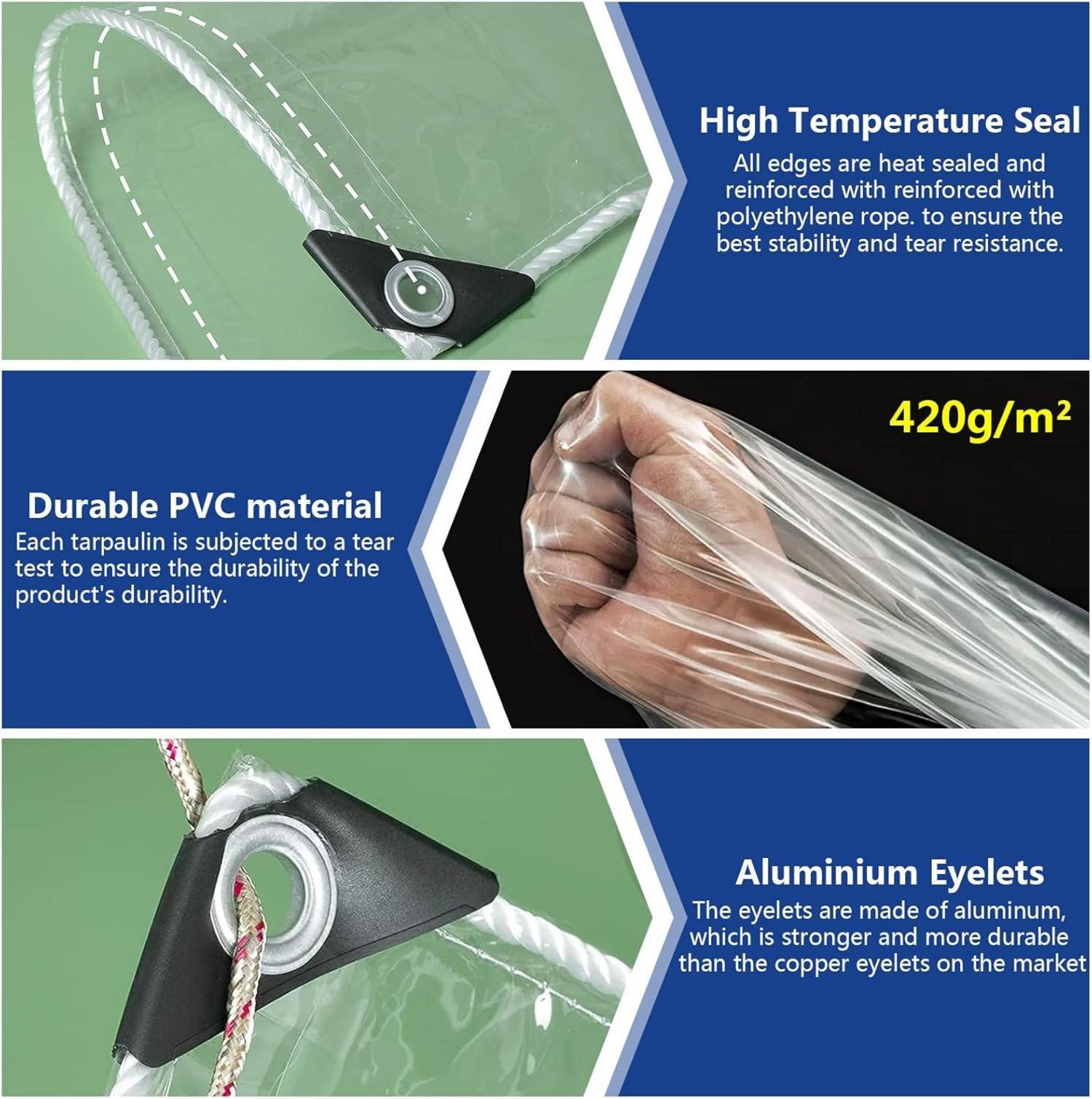 Abdeckplane Wasserdicht Transparent 420g/m² PVC, 1x2m Ösen Garten Pflanzen Schutz