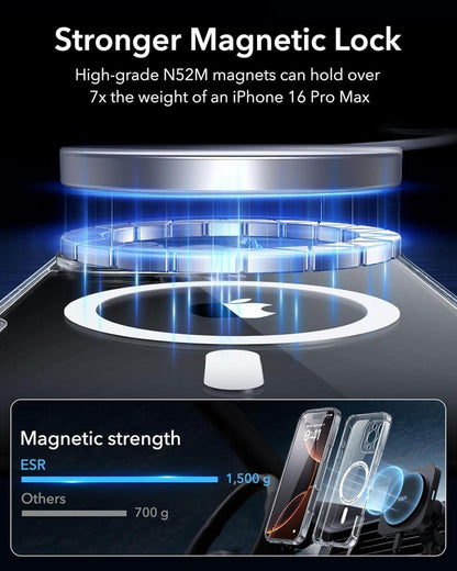 Handyhülle iPhone 16 Pro Max MagSafe 360 Grad Schutz Stoßfest Klar