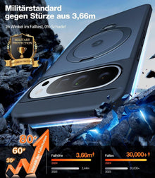 TORRAS 360° Ostand Spin Google Pixel 9/9 Pro Hülle MagSafe