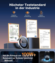 TORRAS iPhone 16 Pro Max Panzerglas Kameraschutz Militärgrad