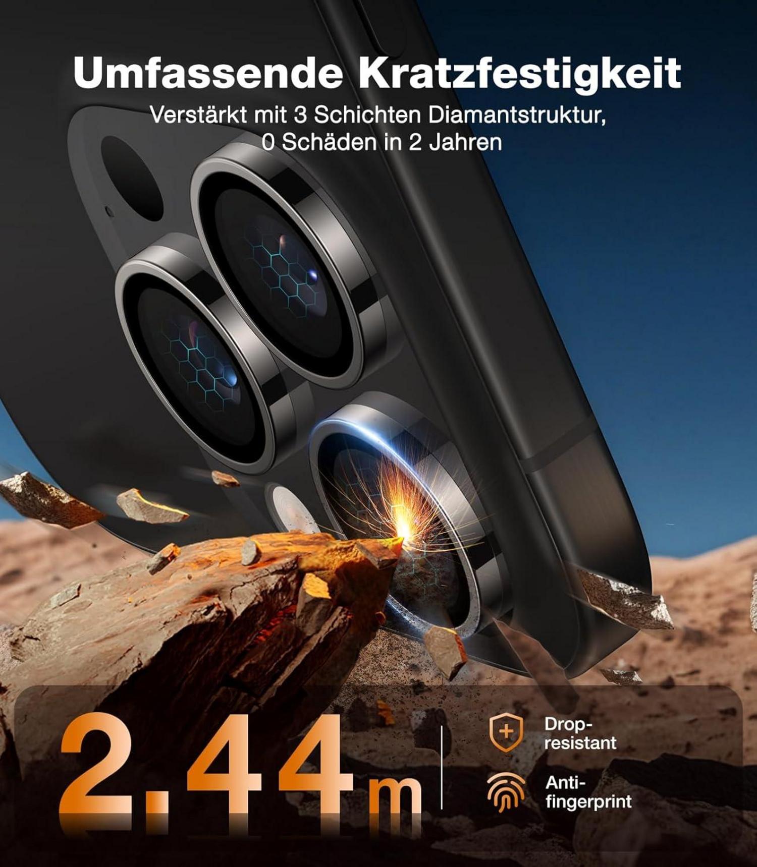 Kameraschutz für iPhone 16 Pro/16 Pro Max Militärgrad 9H+ Glass