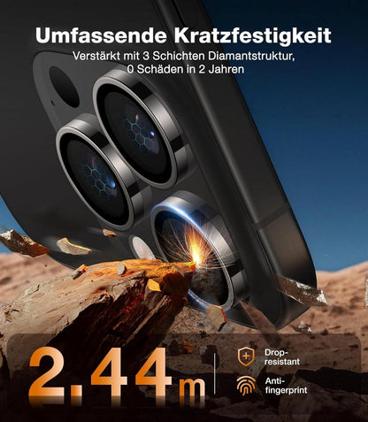 Kameraschutz für iPhone 16 Pro/16 Pro Max Militärgrad 9H+ Glass