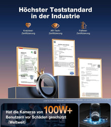 TORRAS iPhone 16 Pro Max Kameraschutz Schwarz Militärgrad