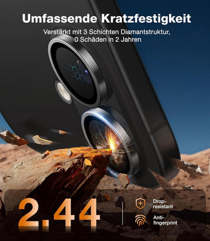 iPhone 16/16 Plus Panzerglas Kamera Kameraschutz 9H+ Glas