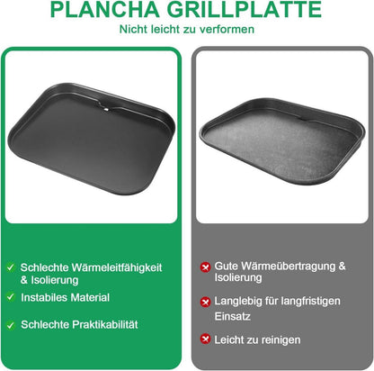 Gusseisen Grillplatte für Ninja Woodfire Pro XL Elektrogrill