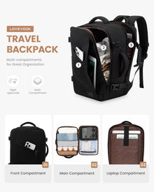 Ryanair Handgepäck Rucksack 14 Zoll Laptop 20L Schwarz