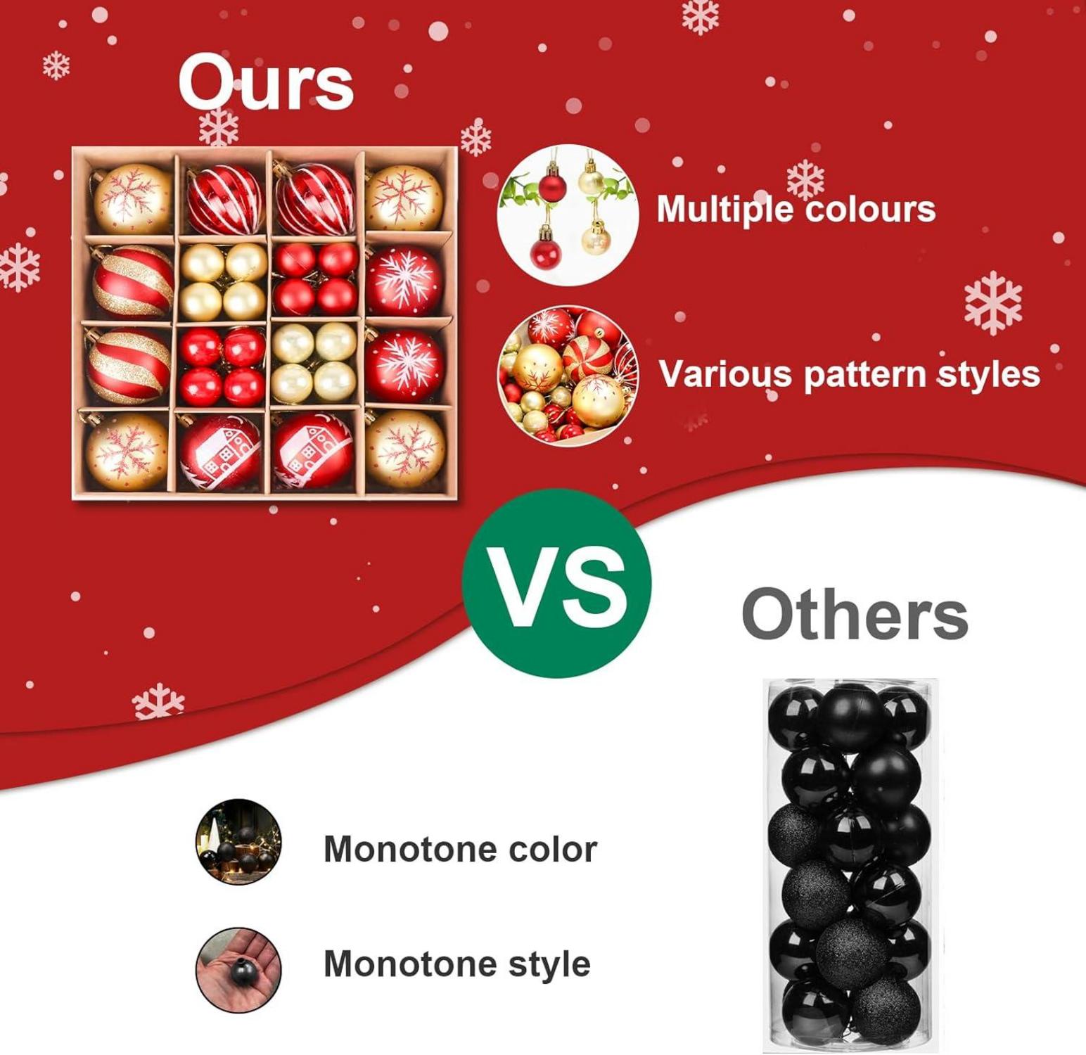 88-teiliges Weihnachtskugeln Set Kunststoff Christbaumkugeln Rot Gold