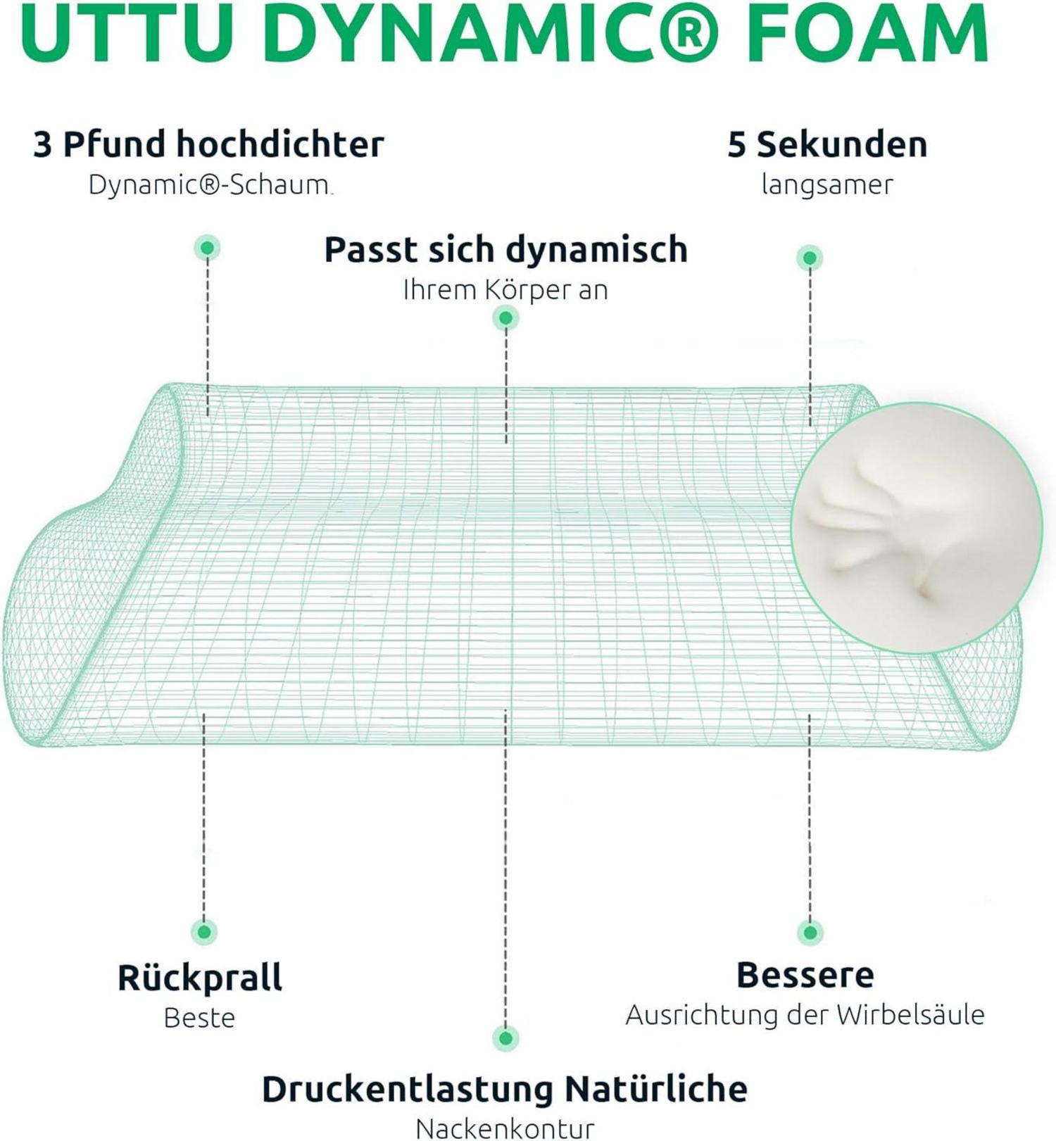 Memory Foam Nackenkissen Höhenverstellbar 60x36x12/10cm