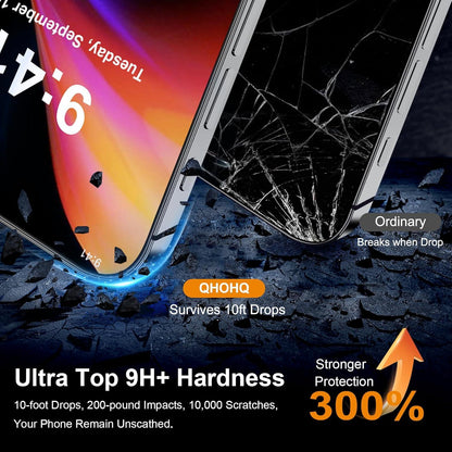 Panzerfolie iPhone 16 Pro Max Kamera- und Display-Schutz