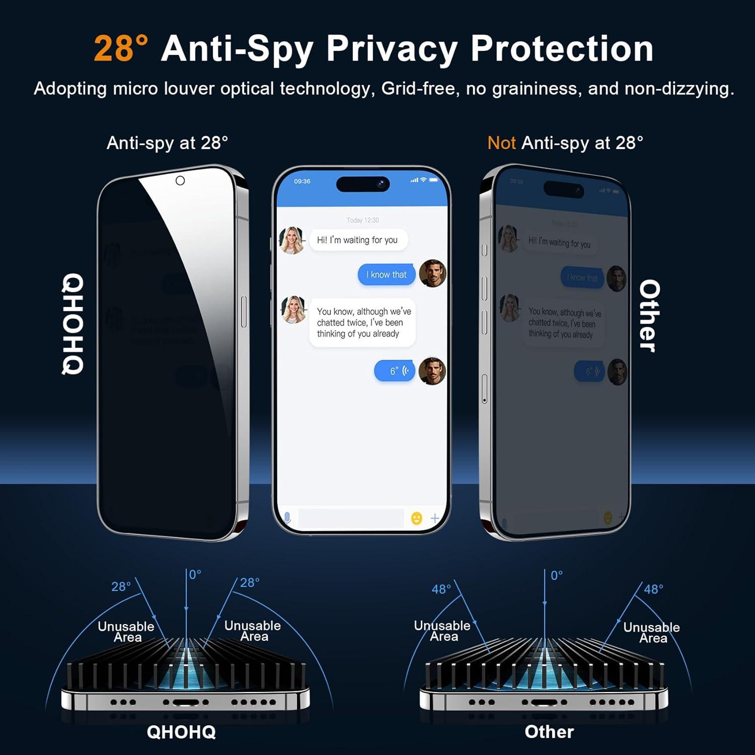 QHOHQ iPhone 16 Pro Max Panzerglas Sichtschutz Kamera