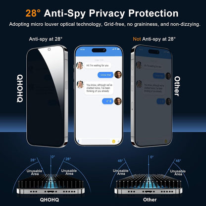 QHOHQ iPhone 16 Pro Max Panzerglas Sichtschutz Kamera