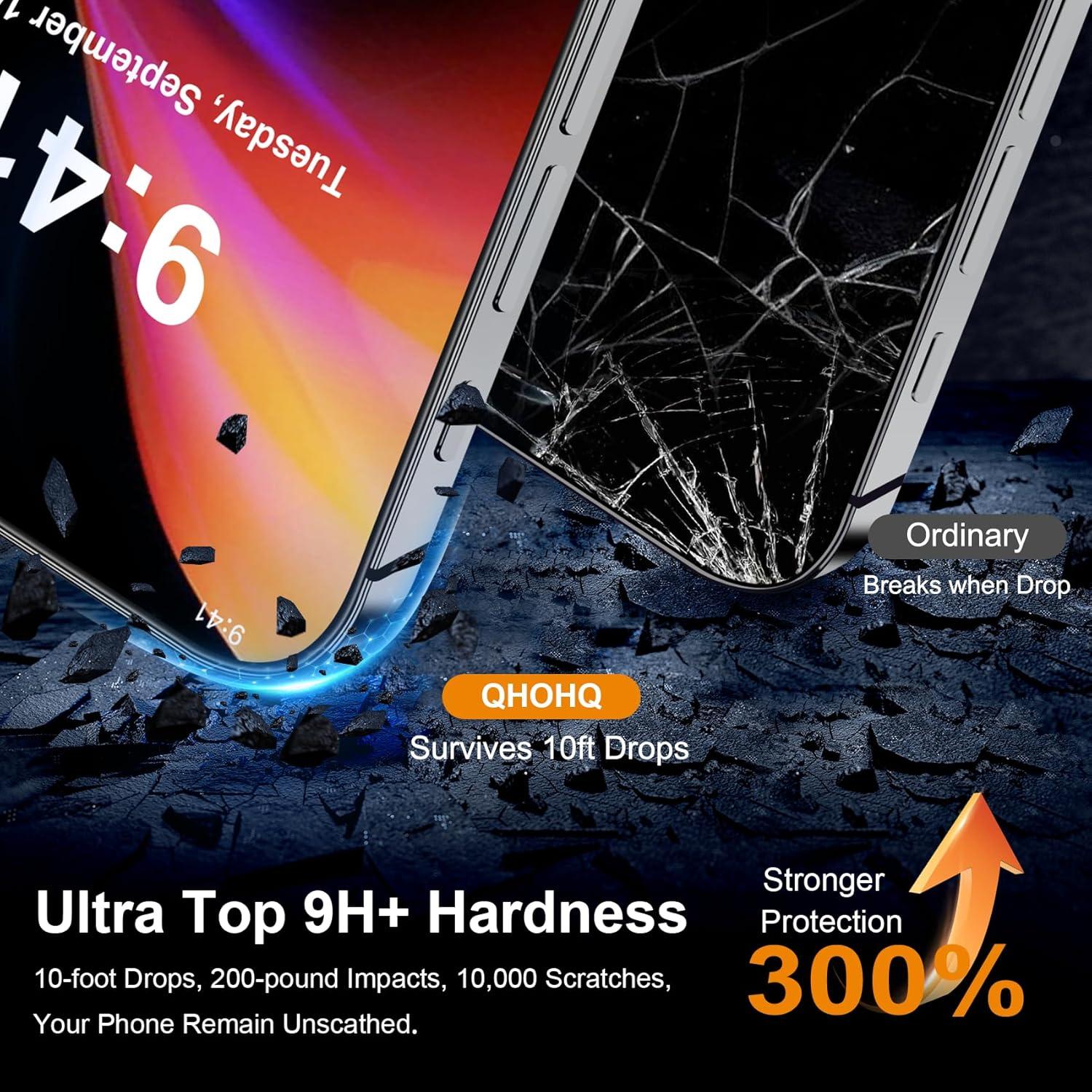 Panzerglas Schutzfolie + Kamera Sichtschutz iPhone 16 Pro Max 9H+ Anti-Spähen [6,9