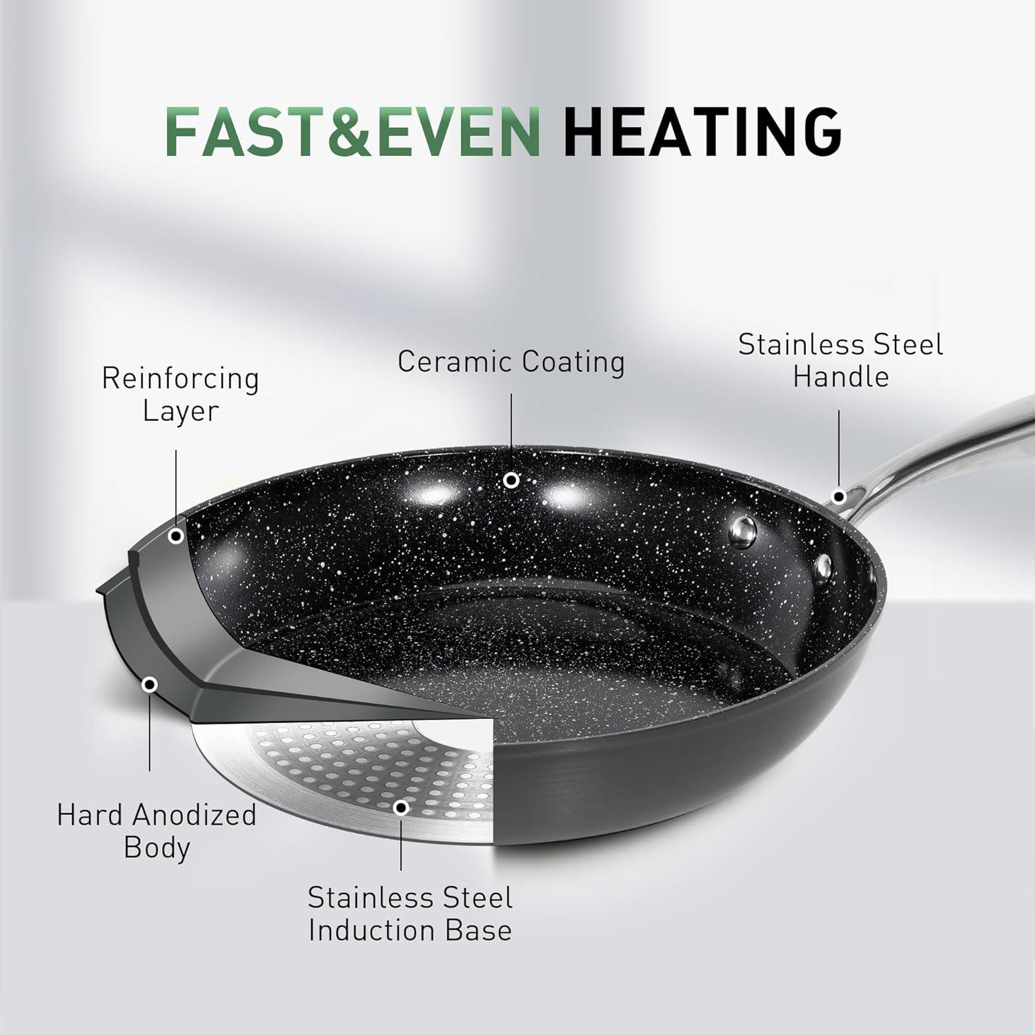 Keramik-Induktions-Pfannenset, 2-teilig, 24 und 28 cm, kratzfest, PTFE-, PFAS- und PFOA-frei