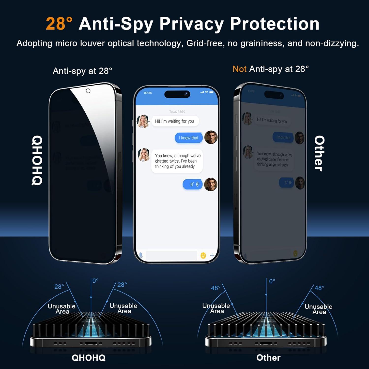 QHOHQ iPhone 16 Pro Panzerglas Sichtschutz Kamerafolie 3D