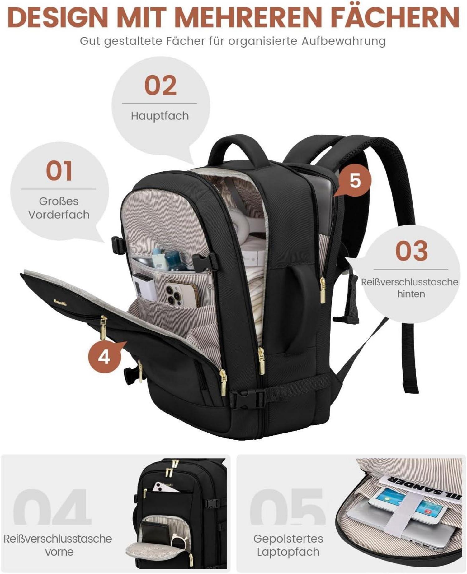LOVEVOOK Handgepäck Rucksack 40L Reiserucksack für 17 Zoll Laptop, Schwarz
