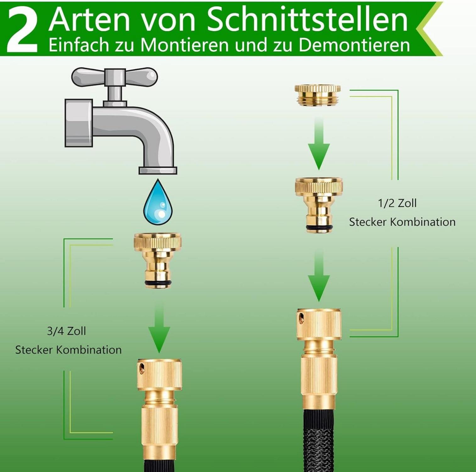 Gartenschlauch 30M Wasserschlauch 8 Funktionssprühdüsen Aufbewahrungstasche