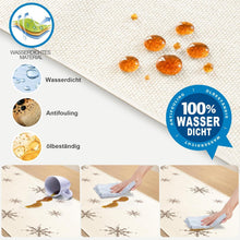 YCOLL Weihnachtstischläufer Schneemann Winter Modern