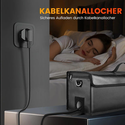 Ebike Akku Tasche Set – Feuerfest, Wasserdicht & Sicher