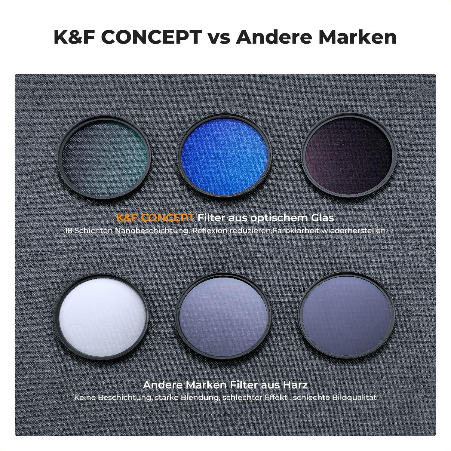 95mm K&F Concept Nano Filter Set UV CPL ND4 Filtersets Aluminiumrahmen