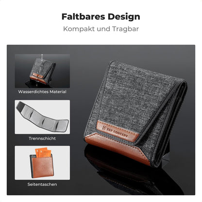 95mm Filterset K&F Concept Nano K-Serie: UV+CPL+ND4 Slim Leicht Multicoated Mirroless Landscape Kit