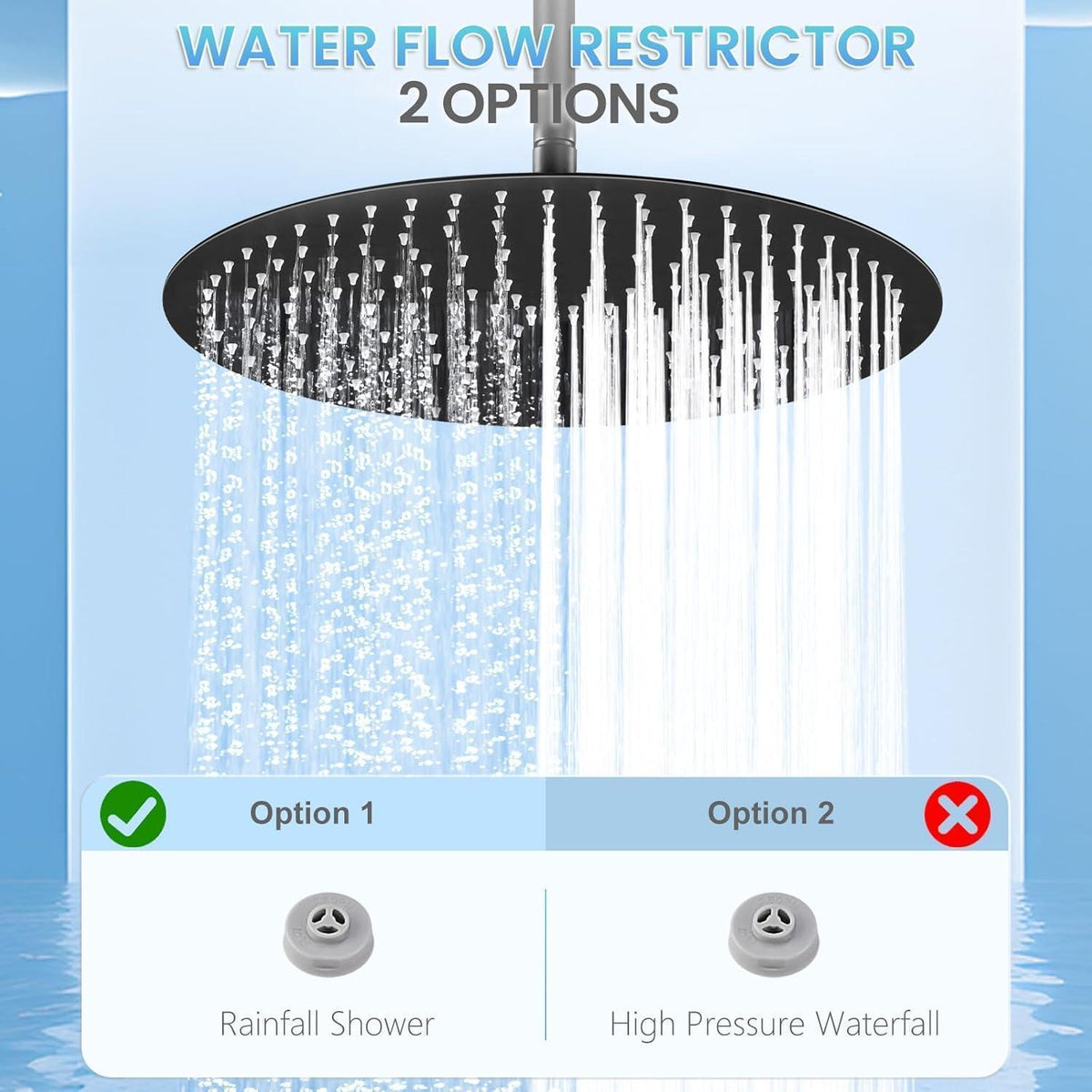 40cm Regendusche Schwarz – Wasserfall Duschkopf Edelstahl