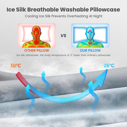 Memory Foam-Kissen zum Schlafen, Orthopädisches Nackenstützkissen