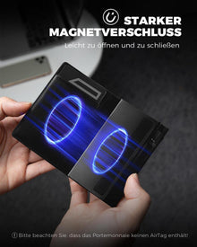 Smart Wallet Herren mit XL Münzfach und RFID Schutz