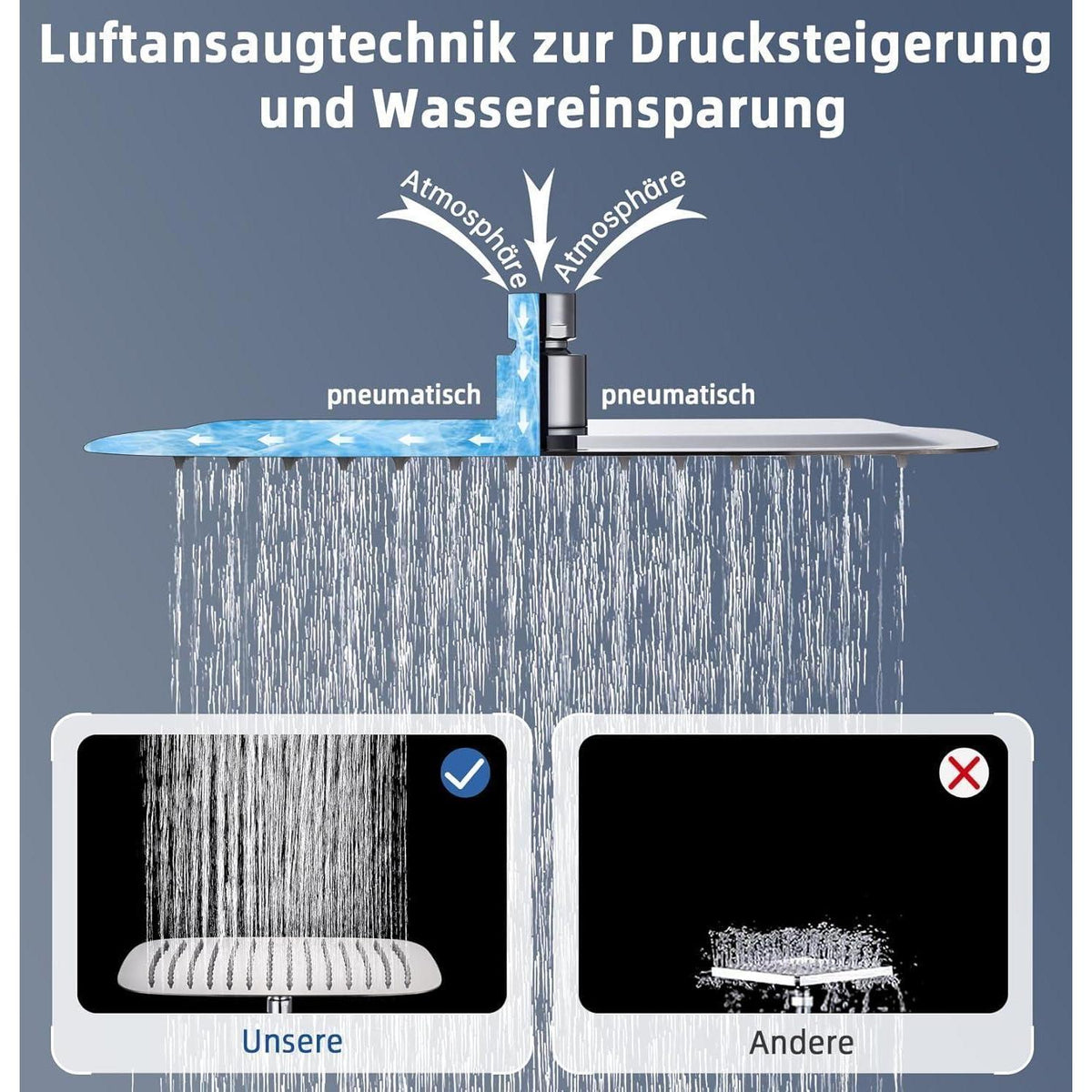 Edelstahl Regendusche Rechteckig 30x20cm Chrom Anti-Kalk
