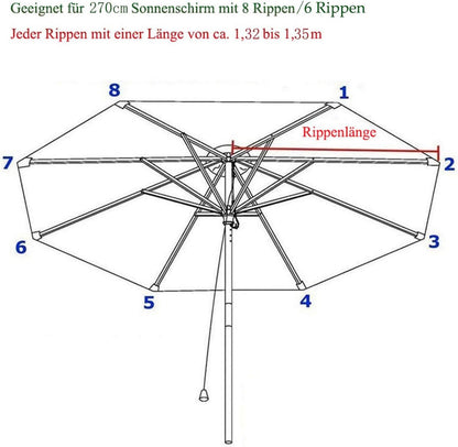 Sonnenschirm Ersatzbezug 270cm Anthrazit UV Schutz 80