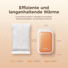 Handwärmer Wiederaufladbar 2er-Pack Magnetisch Elektrisch