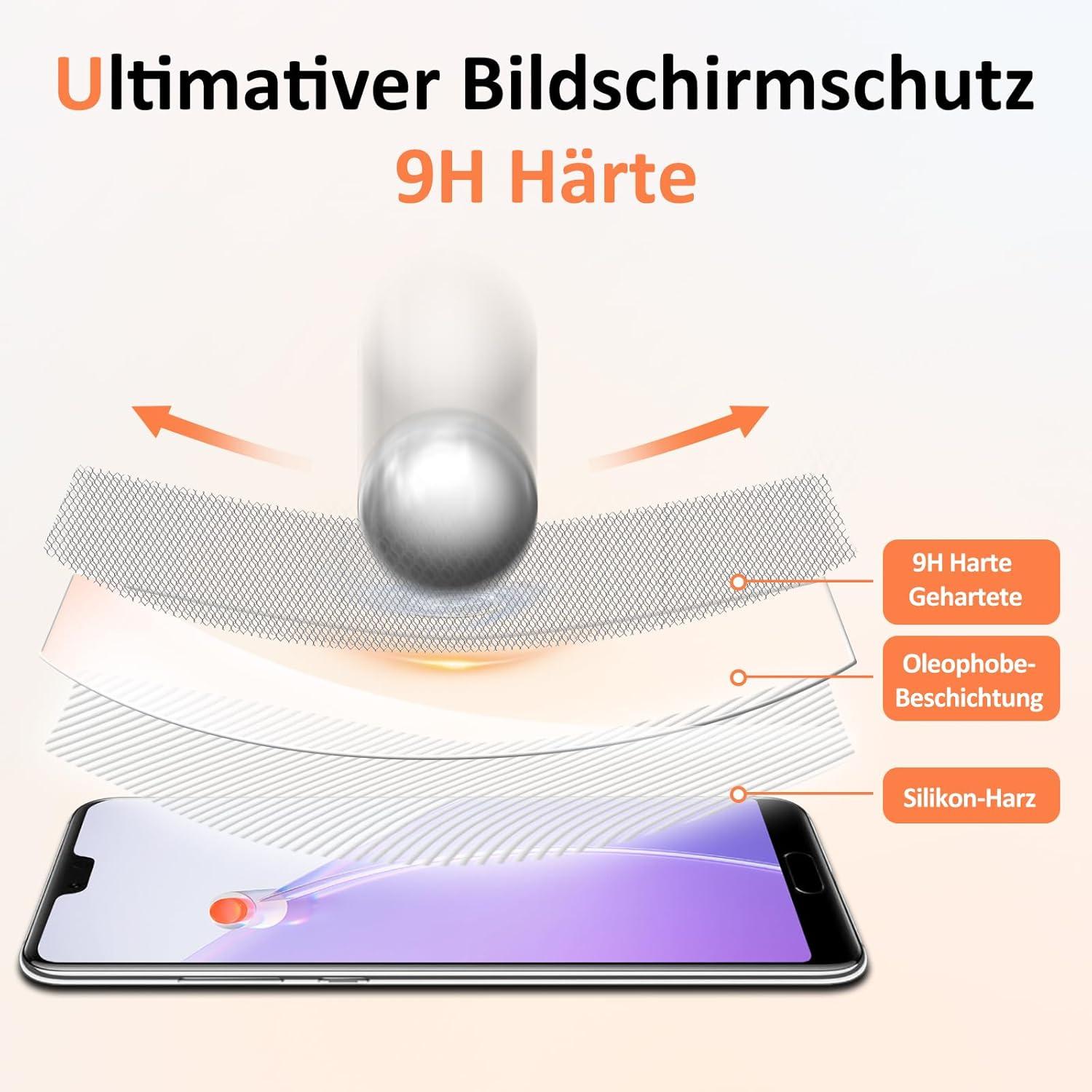 Panzerfolie Huawei P20 Pro [2 Displayschutz + 1 Hülle] 9H 0,33mm