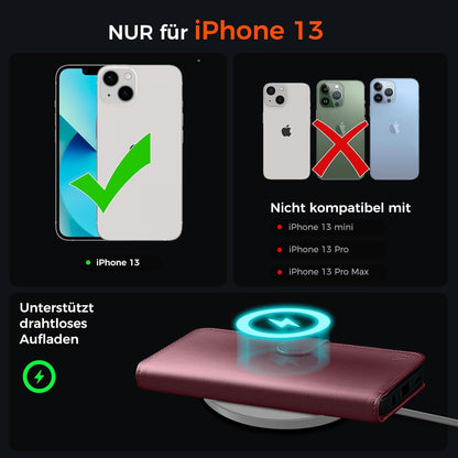 iPhone 13 Klapphülle Weinrot RFID Blocker Kartenfächer Standfunktion
