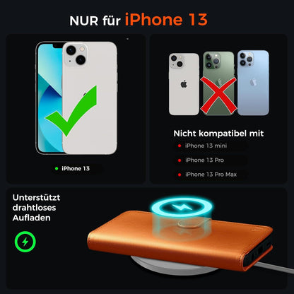EASDNB iPhone 13 Klapphülle Lederhülle Schutz Glas Kartenfächer Orange