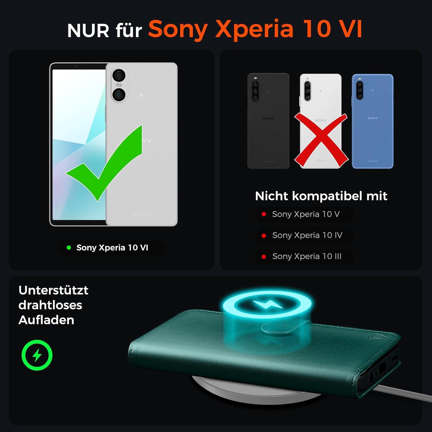 Handyhülle Sony Xperia 10 VI 5G Klapphülle Schutzhülle RFID Grün