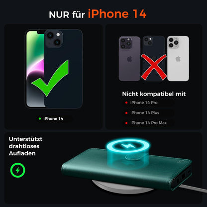 EASDNB iPhone 14 Handyhülle Schutzhülle mit Standfunktion und Kartenfächern