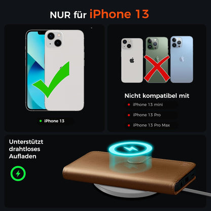 Schutzhülle RFID Blocker Standfunktion iPhone 13 Lederhülle Braun