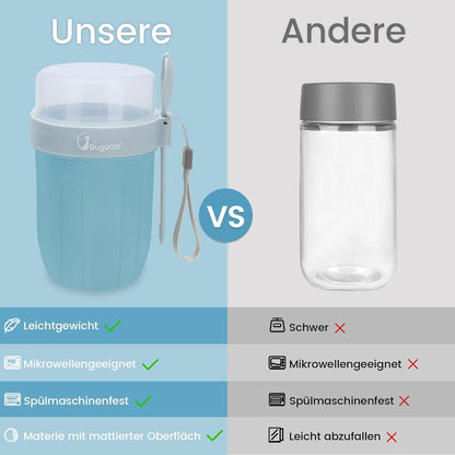 Müslibecher to Go 660ML+260ML 2in1 Joghurtbecher Löffel Tasche Blau