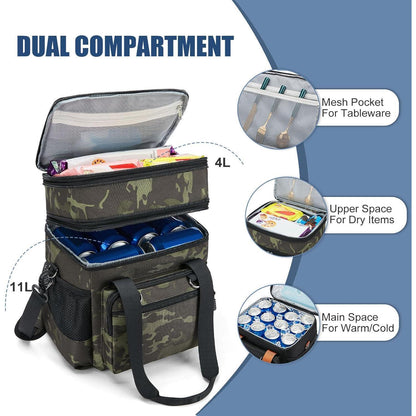 Taktische Lunchtasche 15L – Isolierbox für Arbeit & Outdoor