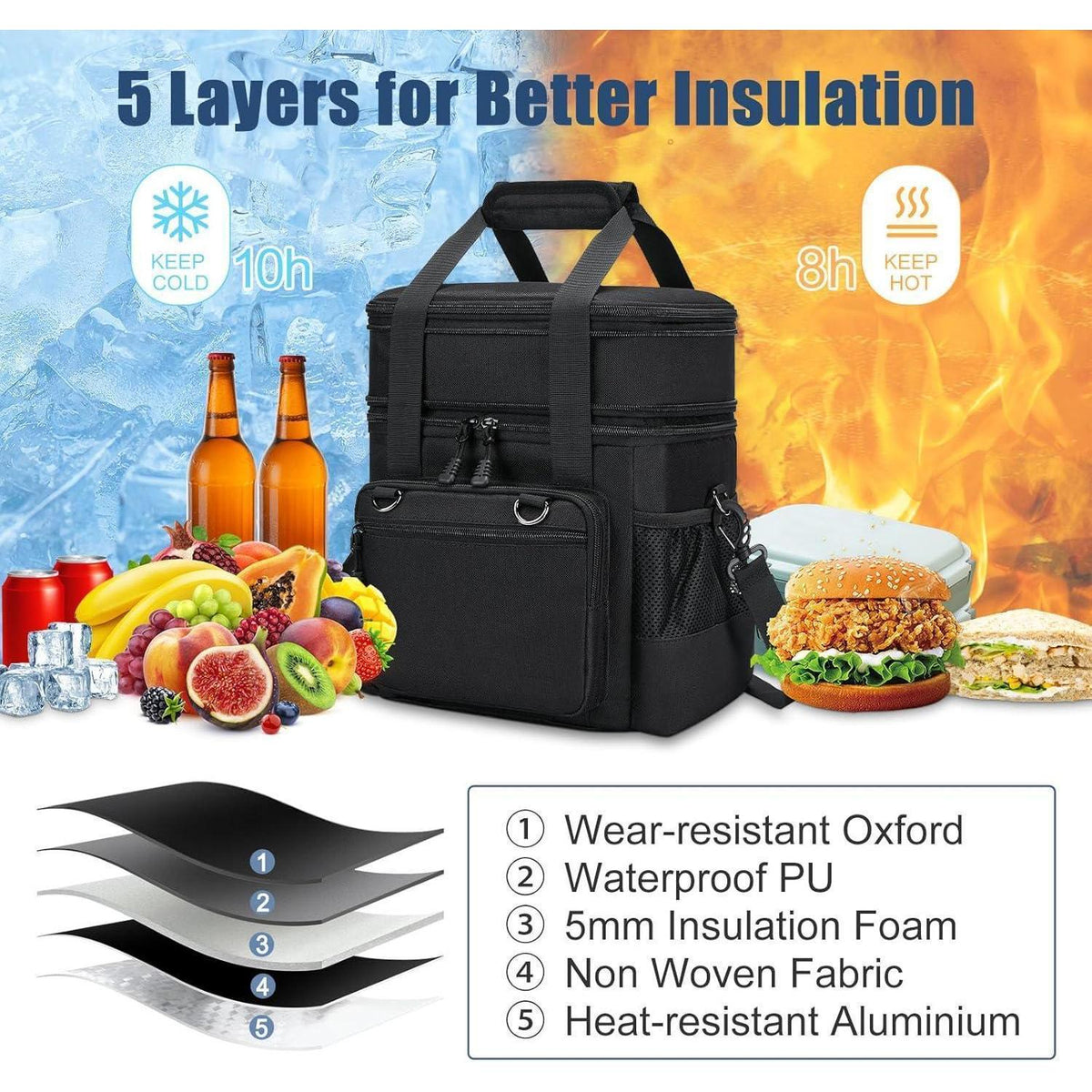 Taktische Lunchtasche isoliert, 15L, wasserdicht & langlebig