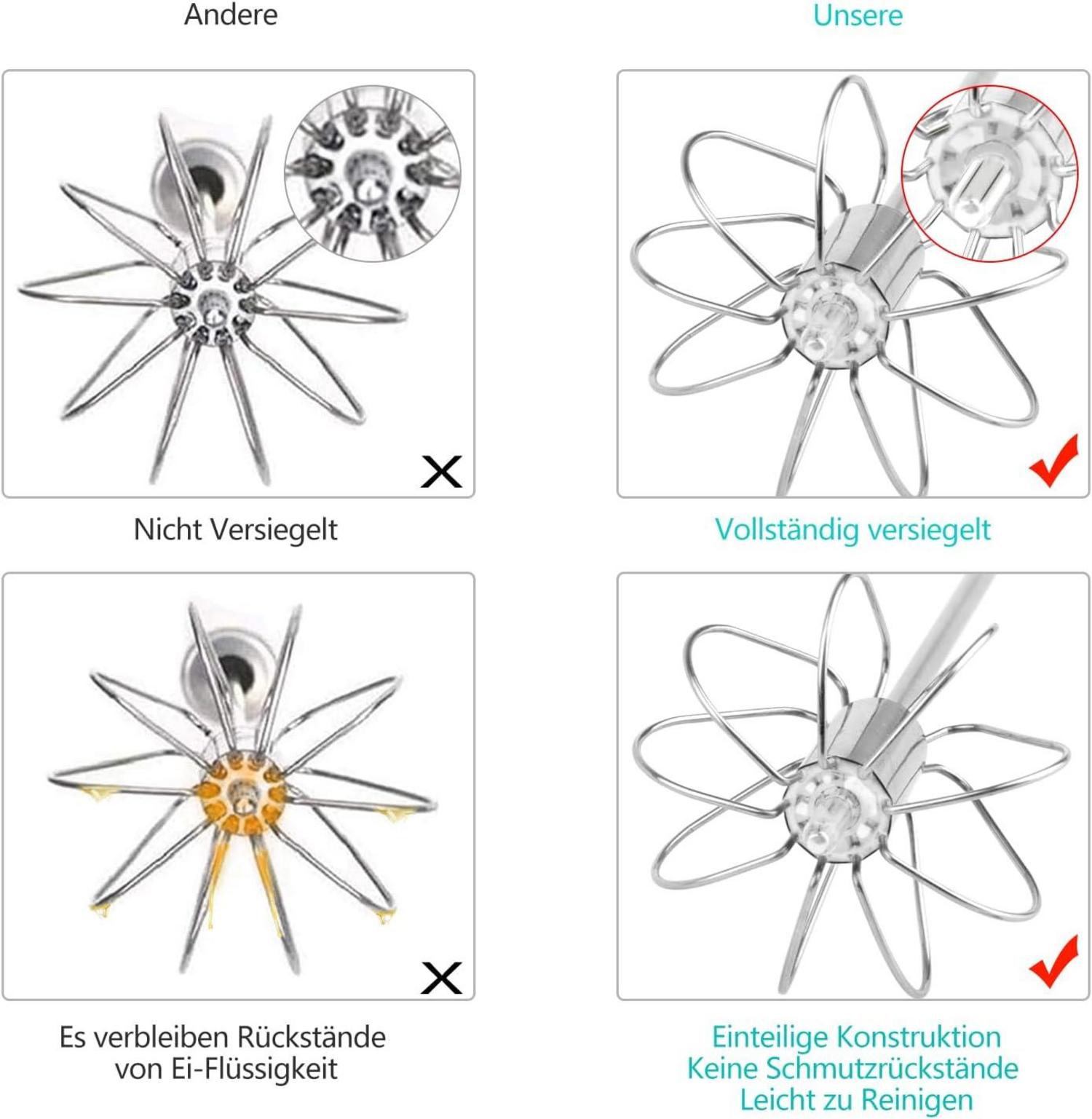 4er Set Edelstahl Schneebesen & Eiweißtrenner Küchenhelfer