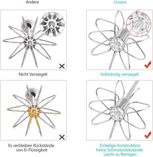 4er Set Edelstahl Schneebesen & Eiweißtrenner Küchenhelfer
